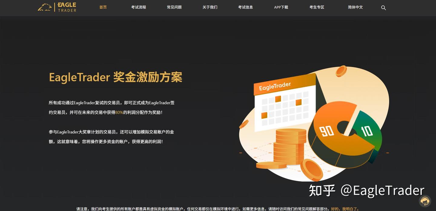 白银交易平台mt4